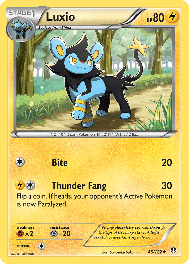Luxio: BREAKpoint