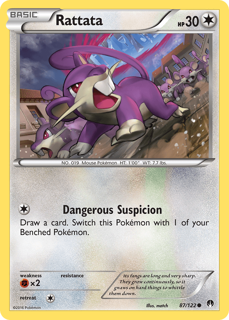 Rattata: BREAKpoint