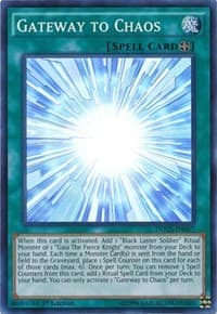 Gateway to Chaos: Dimension of Chaos
