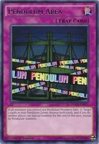 Pendulum Area: Dimension of Chaos