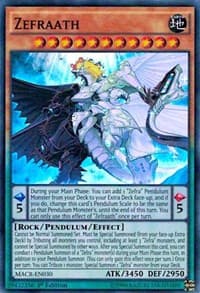 Zefraath: Maximum Crisis
