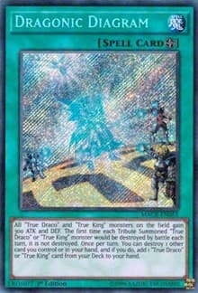 Dragonic Diagram: Maximum Crisis
