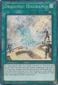 Dragonic Diagram: Battles of Legend: Relentless Revenge