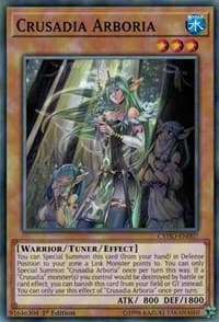 Crusadia Arboria: Cybernetic Horizon