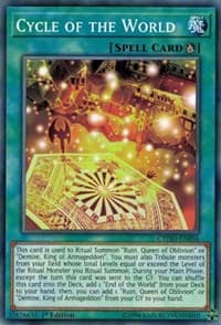 Cycle of the World: Cybernetic Horizon