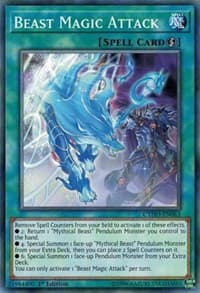 Beast Magic Attack: Cybernetic Horizon