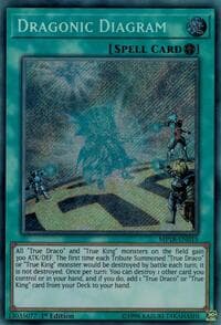 Dragonic Diagram: 2018 Mega-Tins Mega Pack