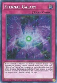 Eternal Galaxy: Cybernetic Horizon