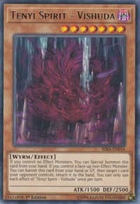 Tenyi Spirit - Vishuda: Rising Rampage