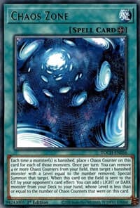 Chaos Zone: Toon Chaos