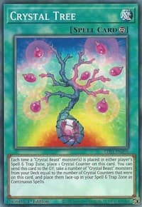 Crystal Tree: Legendary Duelists: Season 1