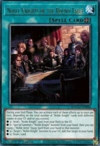 Noble Knights of the Round Table: Maximum Gold