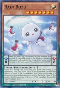 Rain Bozu: 2021 Tin of Ancient Battles