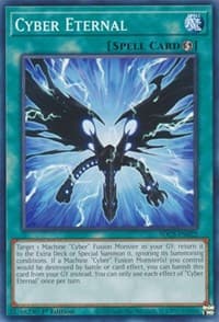 Cyber Eternal: Structure Deck: Cyber Strike