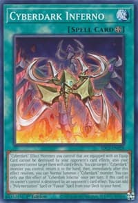 Cyberdark Inferno: Structure Deck: Cyber Strike