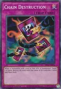Chain Destruction: Structure Deck: Fire Kings