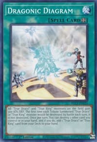 Dragonic Diagram: Battles of Legend: Chapter 1