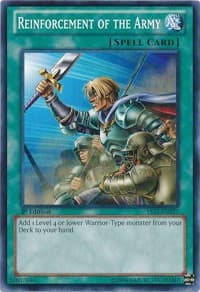 Reinforcement of the Army: Starter Deck: Xyz Symphony