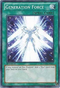 Generation Force: Return of the Duelist