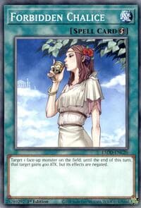 Forbidden Chalice: Legendary 5D's Decks