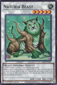 Naturia Beast: Legendary Modern Decks 2026