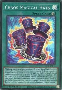 Chaos Magical Hats: Chaos Origins