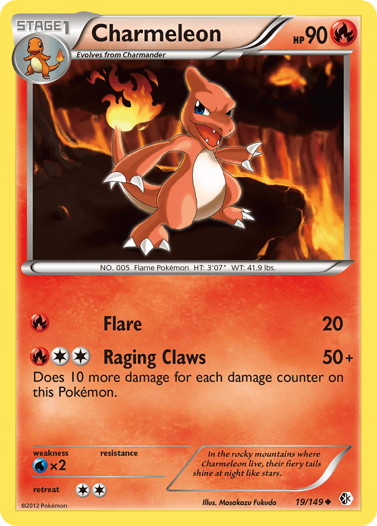 Charmeleon: Boundaries Crossed