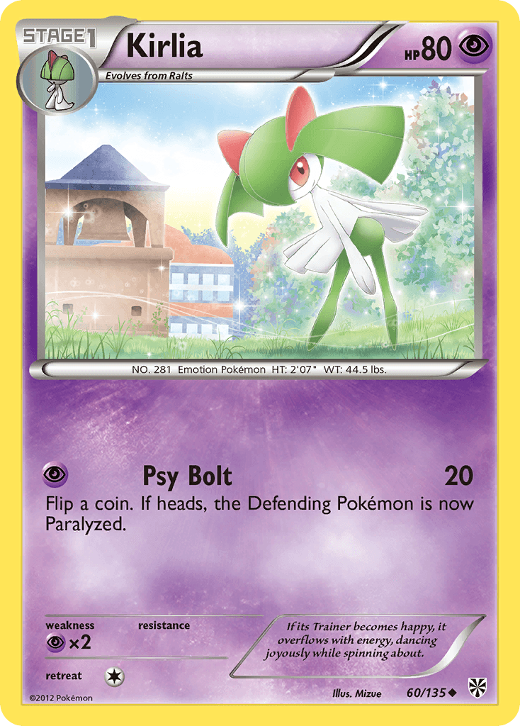 Kirlia: Plasma Storm