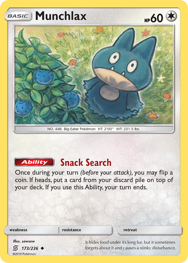 Munchlax: Unified Minds