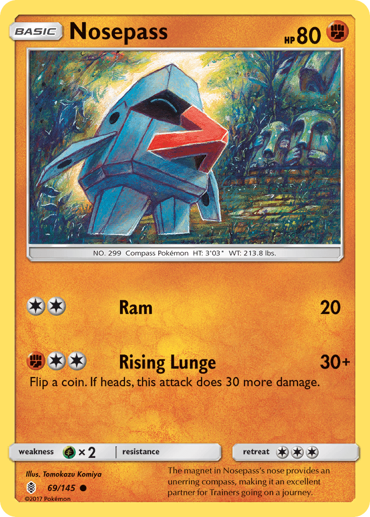 Nosepass: Guardians Rising
