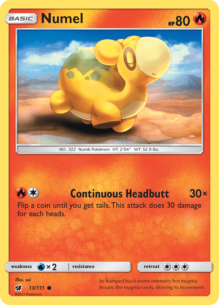 Numel: Crimson Invasion