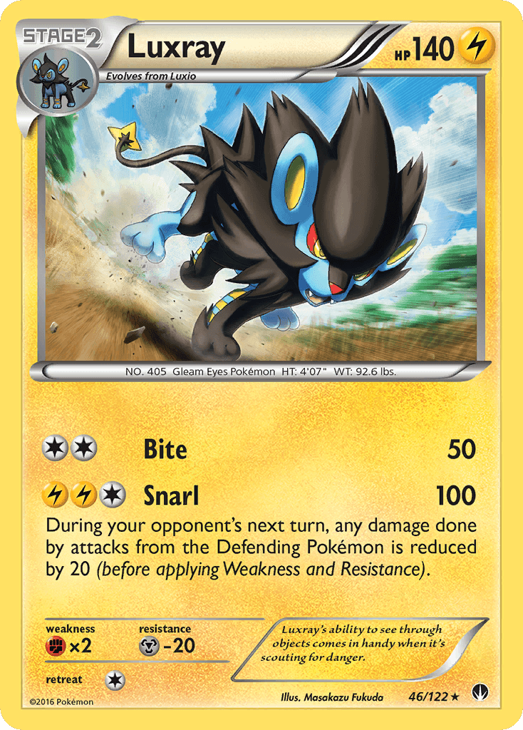 Luxray: BREAKpoint