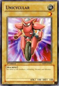 Unicycular: Absolute Powerforce